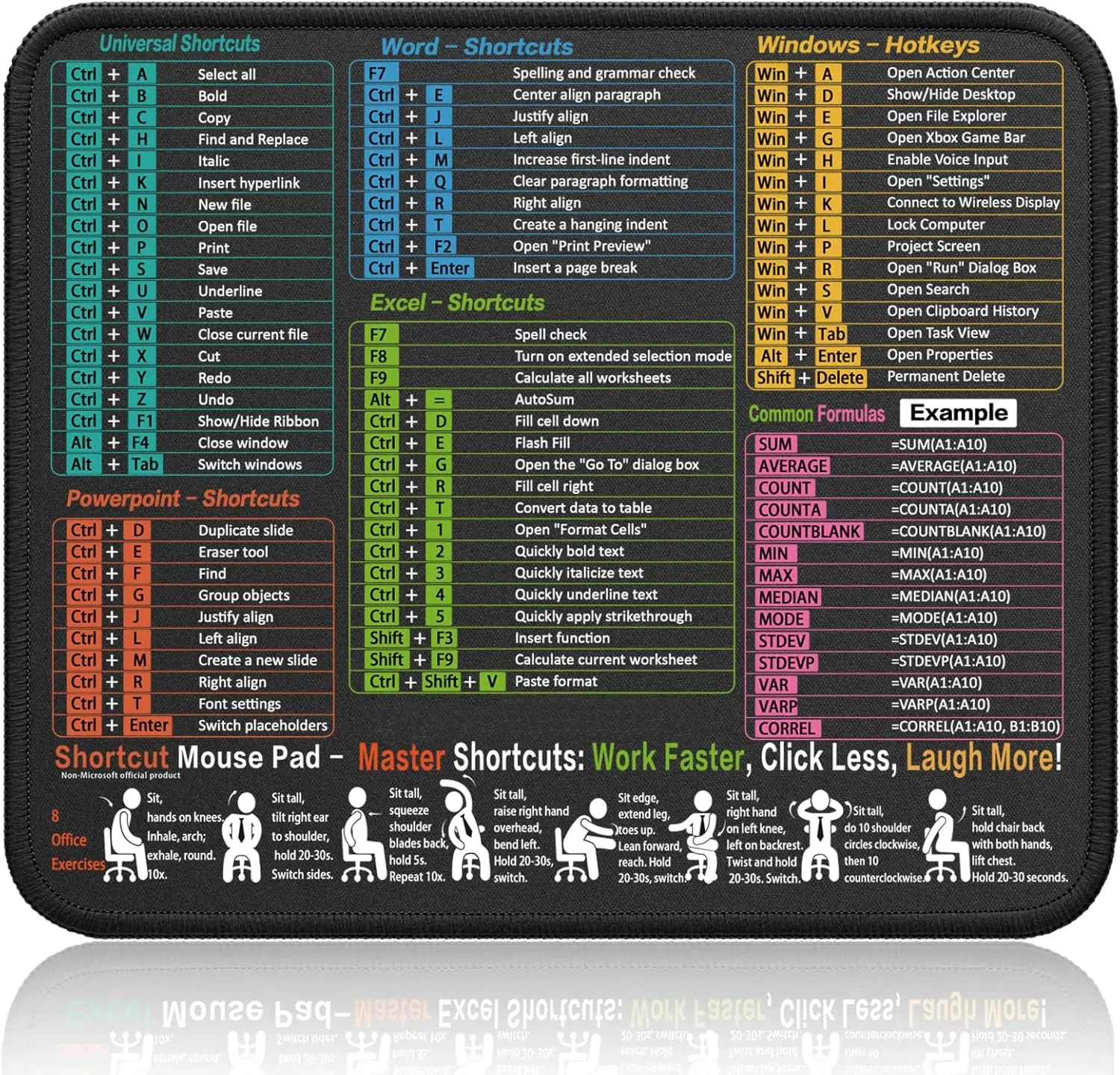 Mouse Pad for Excel/Word/PowerPoint/Windows Shortcuts – Small Excel Cheat Sheet Desk Pad – 11.8"x9.8" Portable Computer Mousepad – Gaming, Office, Waterproof, Non-Slip, Stitched Edges, Office Accessories, Shortcut Guide