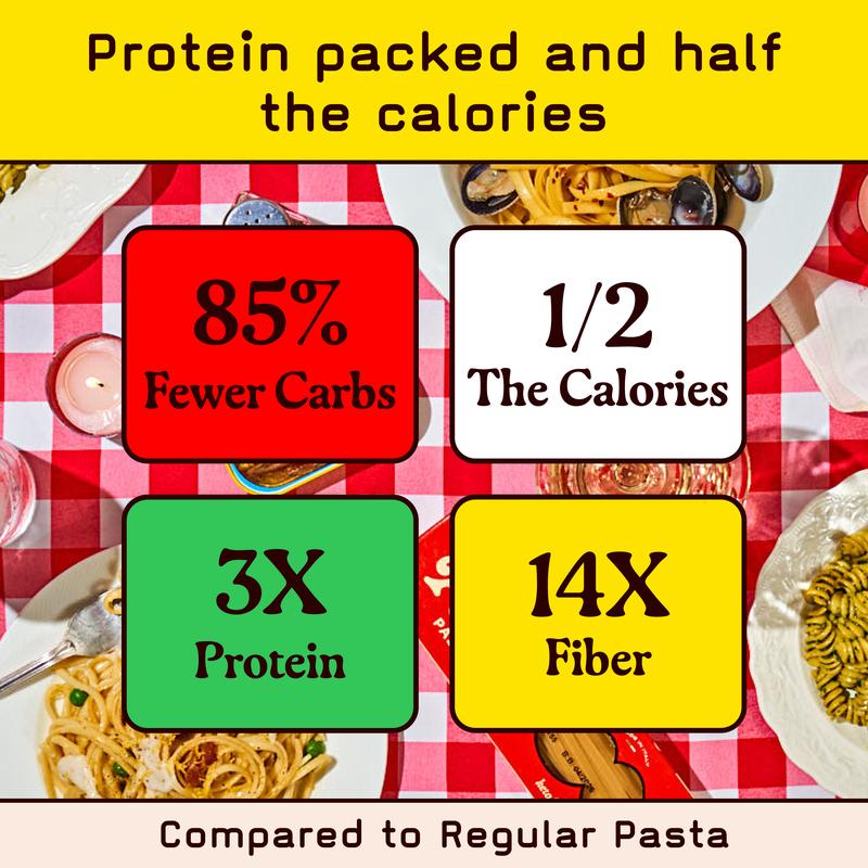 Pete's High Protein, Low Carb Pasta - Variety Spaghetti, Fettuccine, Linguine