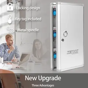 Key management box Key management box Key management box Key management box Key management box