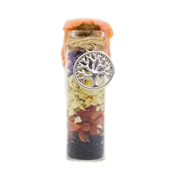 Anxiety Spell Jar