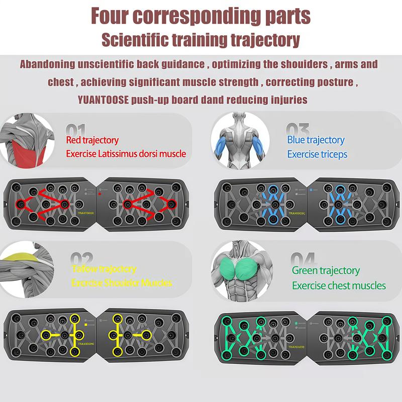 Push Up Board- Multifunctional Home Workout for Fast Fitness Results, Strength Training Equipment for Upper Body, Core, Abs with Non-Slip Base & Resistance Bands