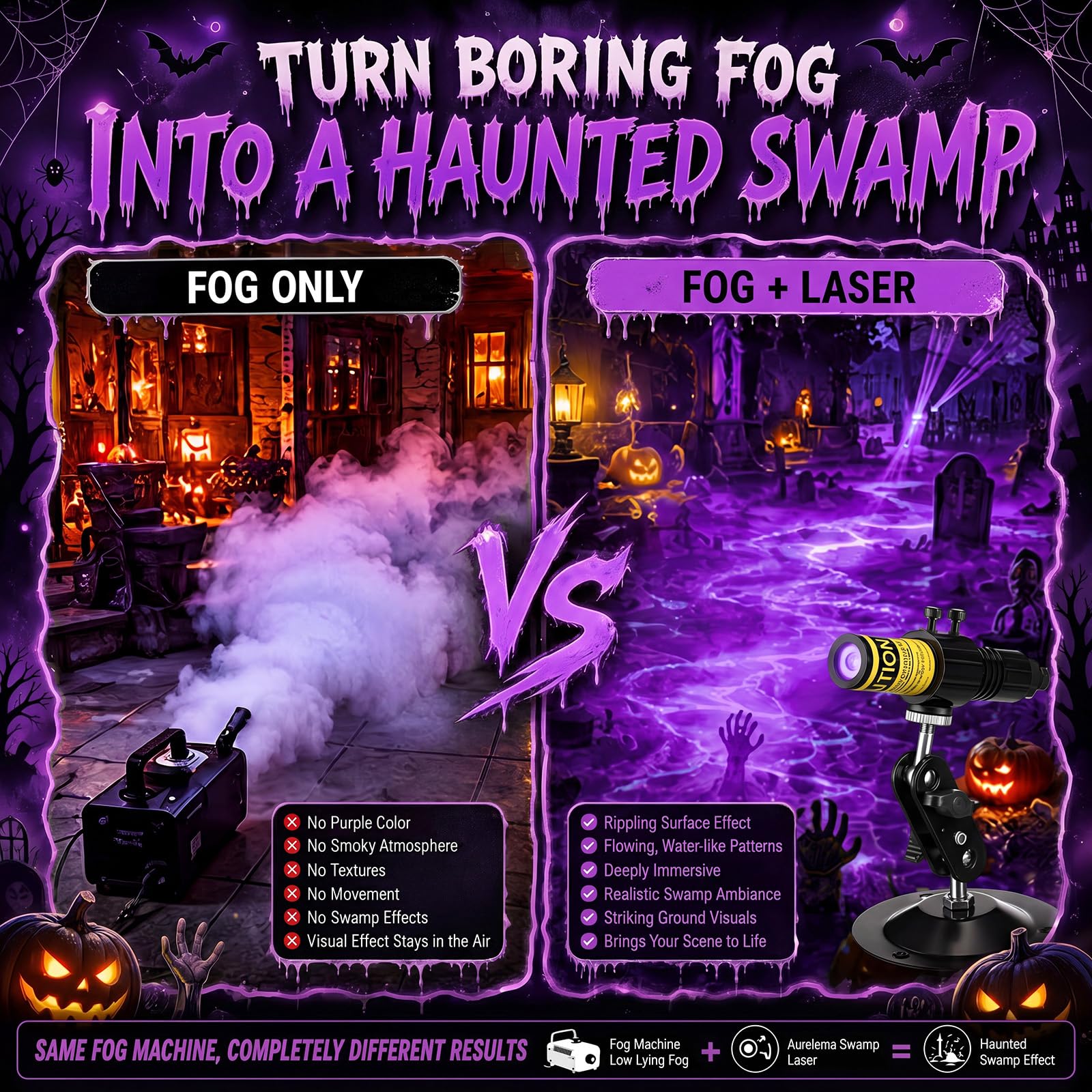 Halloween Laser Swamp Light Works with Low Lying Fog Machine (Not included), Laser Projector Laser Pointer High Power IP67 Waterproof 360-Degree Adjustable Halloween Decor Creepy Haunted House Decor Garden DIY Halloween Witch Decorations for Yard