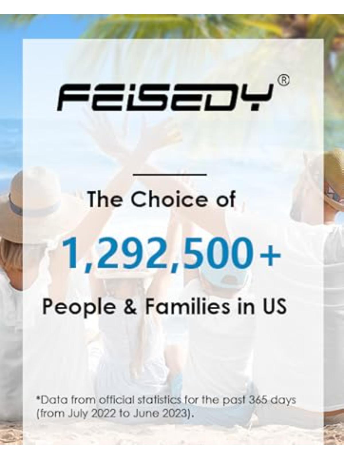 FEISEDY Retro Trendy Aviator Sunglasses Women Men 90s Small Vintage Glasses Stylish Gold Metal Oval Sunglasses Combo pack B2906 FEISEDY Retro Trendy Aviator Sunglasses Women Men 90s Small Vintage Glasses Stylish Gold Metal Oval Sunglasses Combo pack B2906