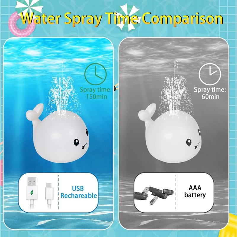 Baby Bath Toys, Toddler Bath Toys for Kids Ages 1-3, Light Up Whale Bath Toy Sprinkler, Pool Water Table Infant Baby Toys 6-12-18 Months, Bathtub Fountain Toy, Toddler 1st Birthday 1 2 3 Gifts