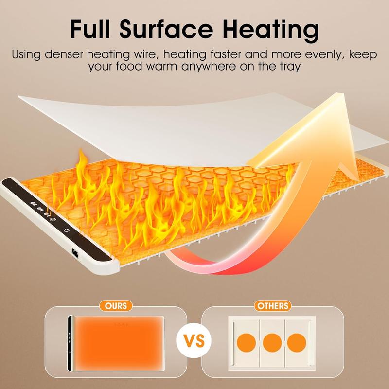 2026 Warming Mat for Food, Rapid Full-Surface Heating, Portable & Rollable Versatile Food Warmer for Countertop, Perfect for Gatherings, Parties &Everyday Use