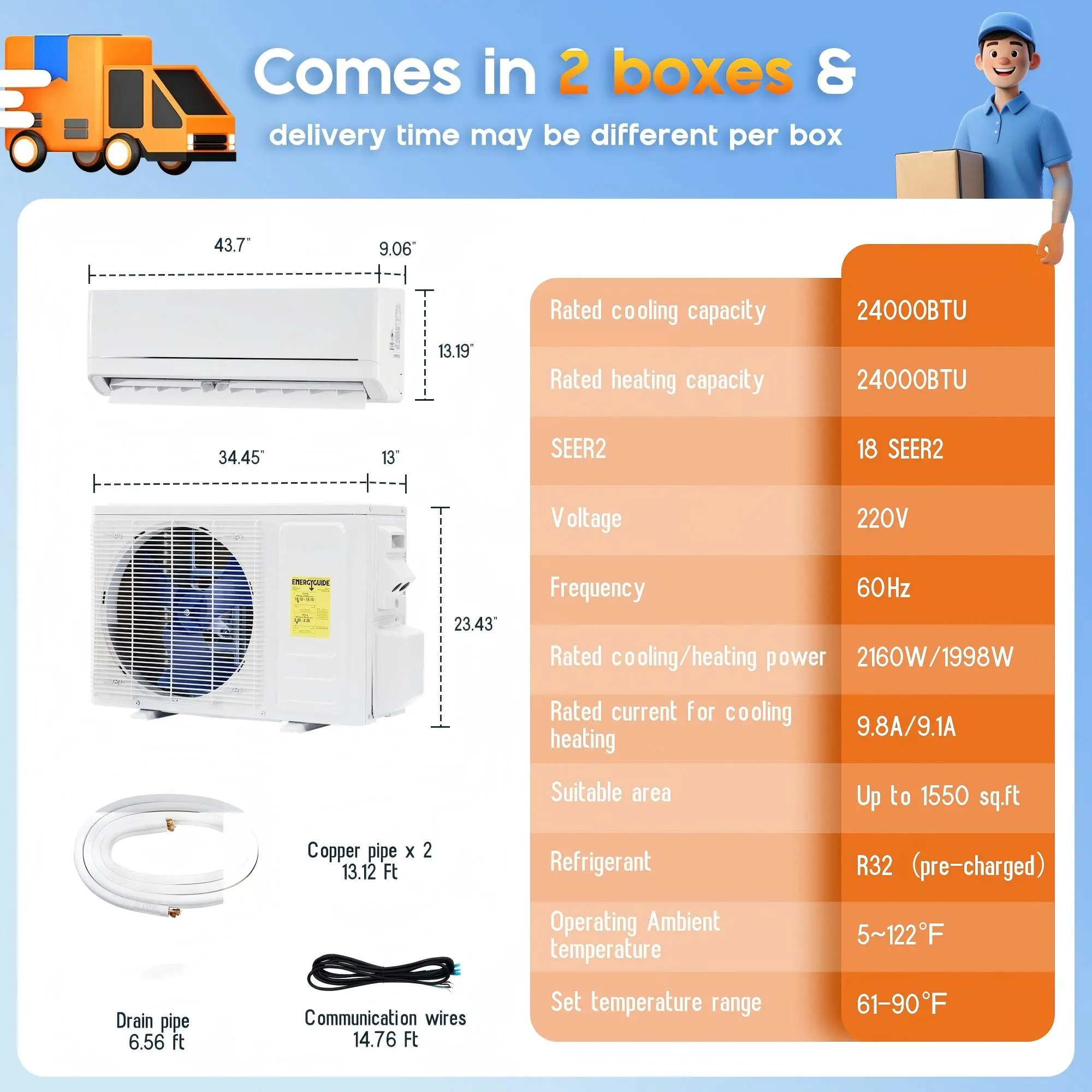 24,000BTU-220V, 18 SEER2