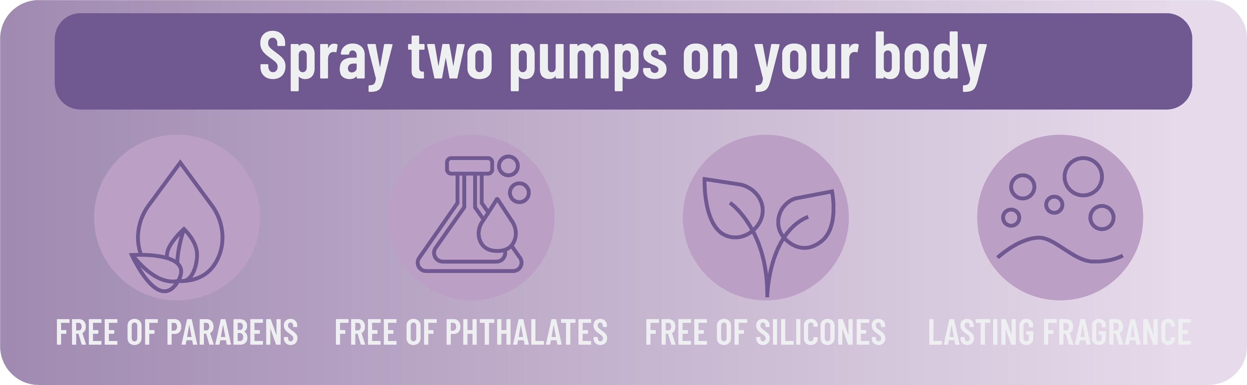 Violet Amber perfume Long lasting floral woody spray, free of p-hydroxybenzoate and phthalate, mild and elegant daily perfume, 100ml