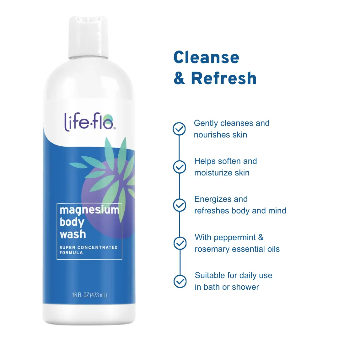 Magnesium Body Wash