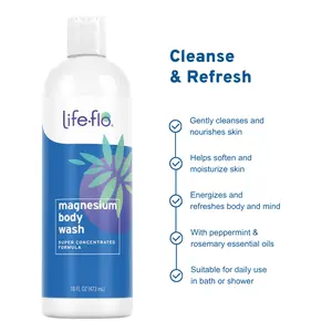 Magnesium Body Wash