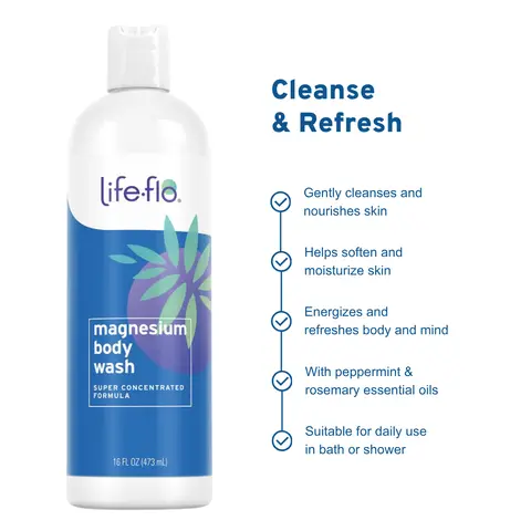 Magnesium Body Wash