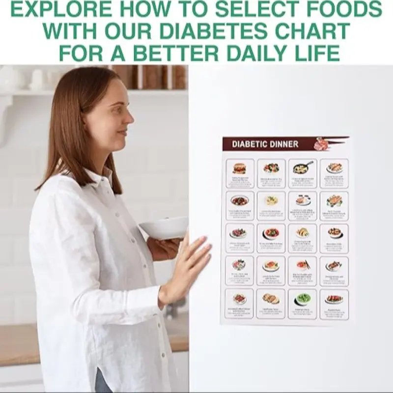 Ultimate 3-Piece Healthy Eating Poster Set, Includes Food List, Meal ...