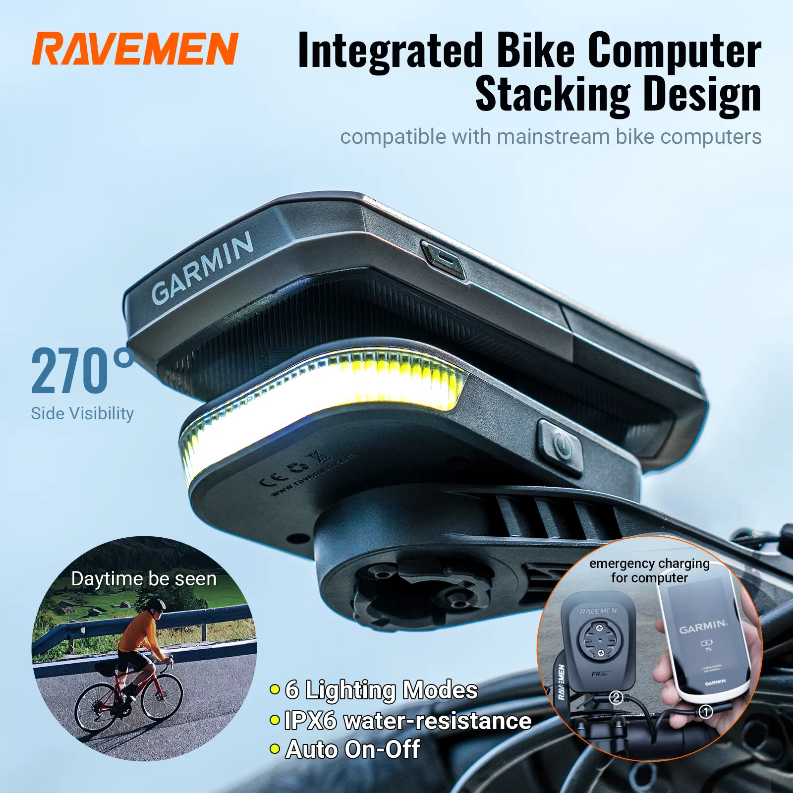 RAVEMEN FR300 Bike Light | Integrated Stealth Stack(Fits Garmin/Wahoo) | Emergency Power Bank | 6 Modes | 300LM Illumination | Intelligent Interaction