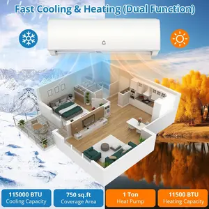 11500 BTU Ductless Mini Split Air Conditioner & Heat Pump   up to 750 Sq.Ft, Installation Kit Included WiFi Enabled, Energy Efficient, Cools & Heats  17 SEER2, 115V Wall-Mounted Central AC –