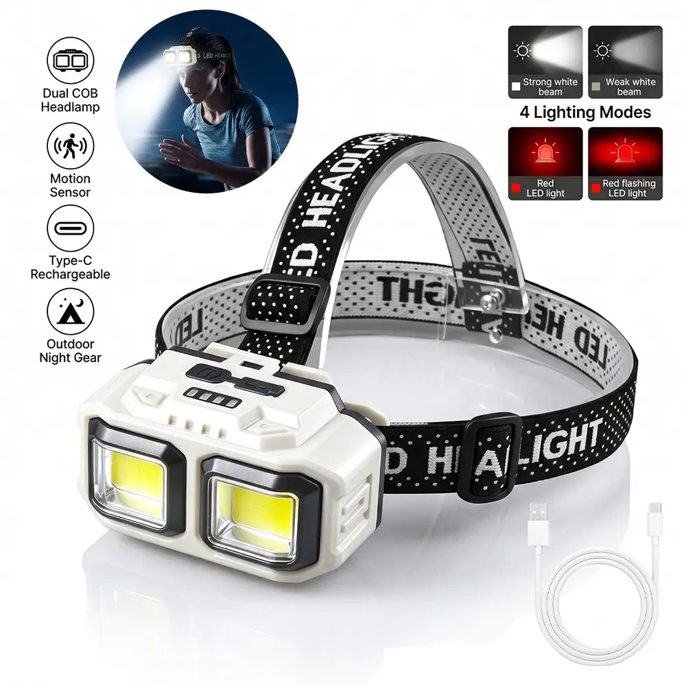 Headlamp Flashlight, Lumen Ultra-Light Bright LED Rechargeable Headlight with White Red Light,  Waterproof Motion Sensor Head Lamp for Outdoor Camping Running Hiking Fishing