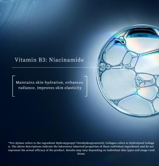 Pro-Xylane & Collagen Skincare Gift Set, Gentle Cleansing and Hydrating Nourishment, 7-Piece Facial Care Collection for Dry Skin, Valentine's Day Gift