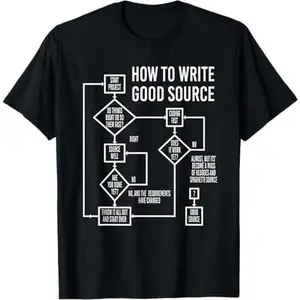 computer science programmers developer programming coding T-Shirt