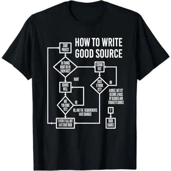 computer science programmers developer programming coding T-Shirt