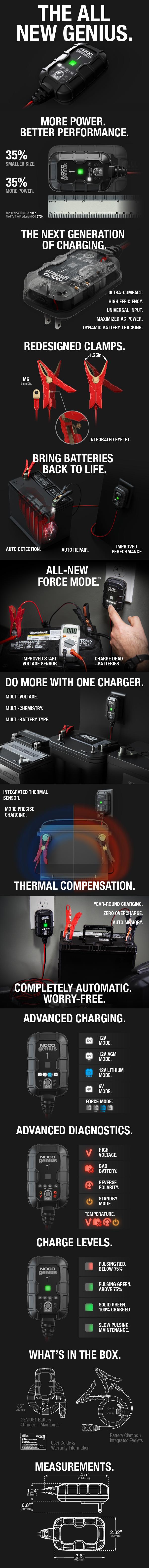 NOCO GENIUS1 1A Smart Battery Charger, 6V and 12V, Battery Maintainer, Trickle Charger and Desulfator NOCO GENIUS1 1A Smart Battery Charger, 6V and 12V, Battery Maintainer, Trickle Charger and Desulfator