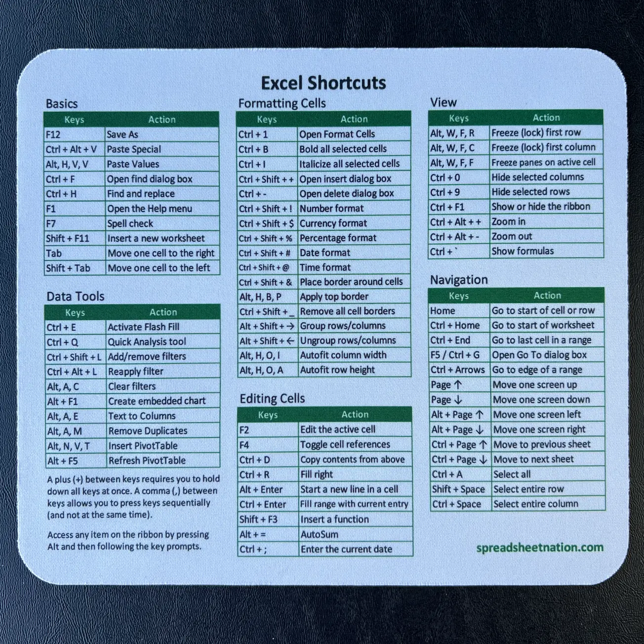 Excel Shortcuts Mouse Pad (PC)