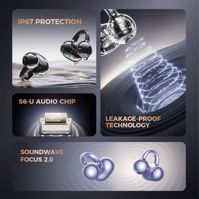 Sanag S6S Ultra Clip-On Earbuds | Ultra-Light, No Sound Leak, IP67