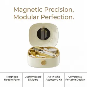 Magnetic Sewing Kit, Portable All-in-One Needle & Thread Organizer with No-Loss Magnetic Needle Storage, Compact Travel Sewing Repair Kit for Clothes, Dorm, Home & Emergency Quick Fix