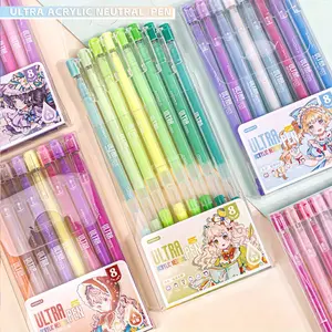 8-Color Morandi Gel Pens Set, Premium Highlighter Set for Bullet Journaling & School Supplies, High-Capacity Ink for Journaling, Study Notes & Art Drawing, Smudge-Proof Design with Ergonomic Grip, Back to School Acrylic