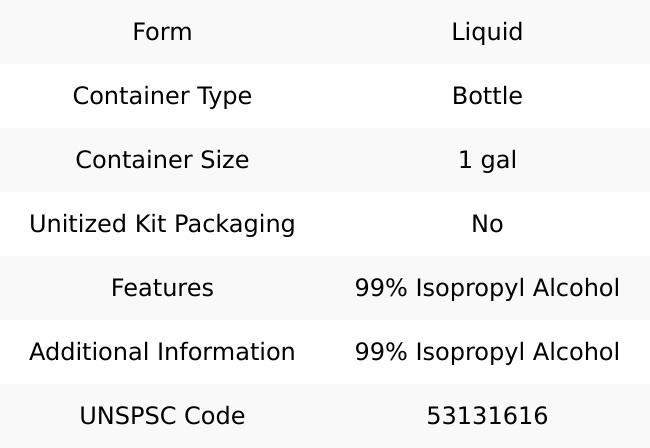 PRO-SAFE 1 Gallon Isopropyl Alcohol Liquid Comes in Bottle, 99% Isopropyl Alcohol ALC-99-1GAL