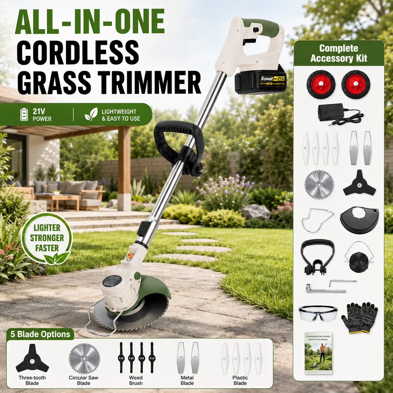 Cordless Electric Power Grass Cutter with Dual Lithium-Ion Batteries, Portable Garden Tool with 3 Interchangeable Blades