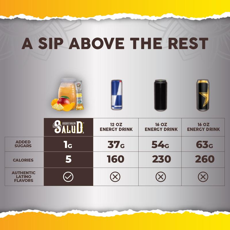 Salud 2-in-1 Energy Drink Powder + Focus  – Piña Mango Flavor – Agua Fresca Mix with 200mg Organic Caffeine, 350mg L-Theanine, Vitamins B6 & B12, Non-GMO, Gluten Free, 15 Servings - Dietary, Healthcare