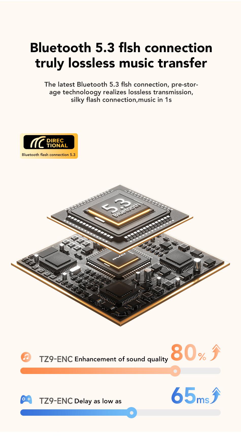 MINISO M66 Brand New Microphone Wireless Bluetooth Earbuds Super Voice Call Video Conferencing Office earbuds Open and Non-in-ear headset Business style stylish headphones and lightweight earbuds wireless support iOS and Android