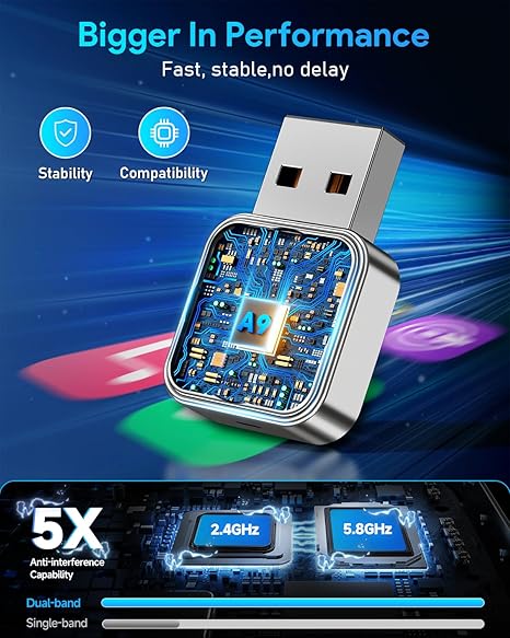 2026 Upgraded 2-in-1 Wireless CarPlay Adapter, Ultra Mini, Fast Auto Connection, Plug and Play for iOS10+ & Android11+
