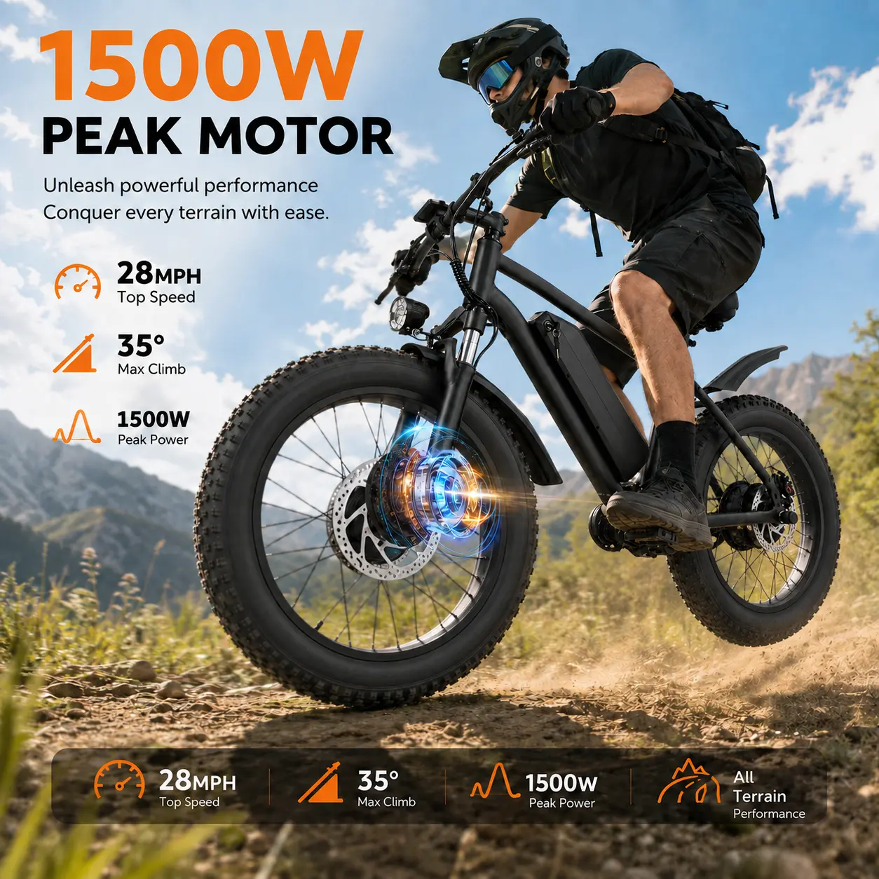 20" x 4.0" Fat Tire Electric Bike for Adults, 1500W Peak Motor, 28MPH, 48V 15Ah Battery, 40+ Mile Range, Full Suspension, 7-Speed Off-Road Ebike