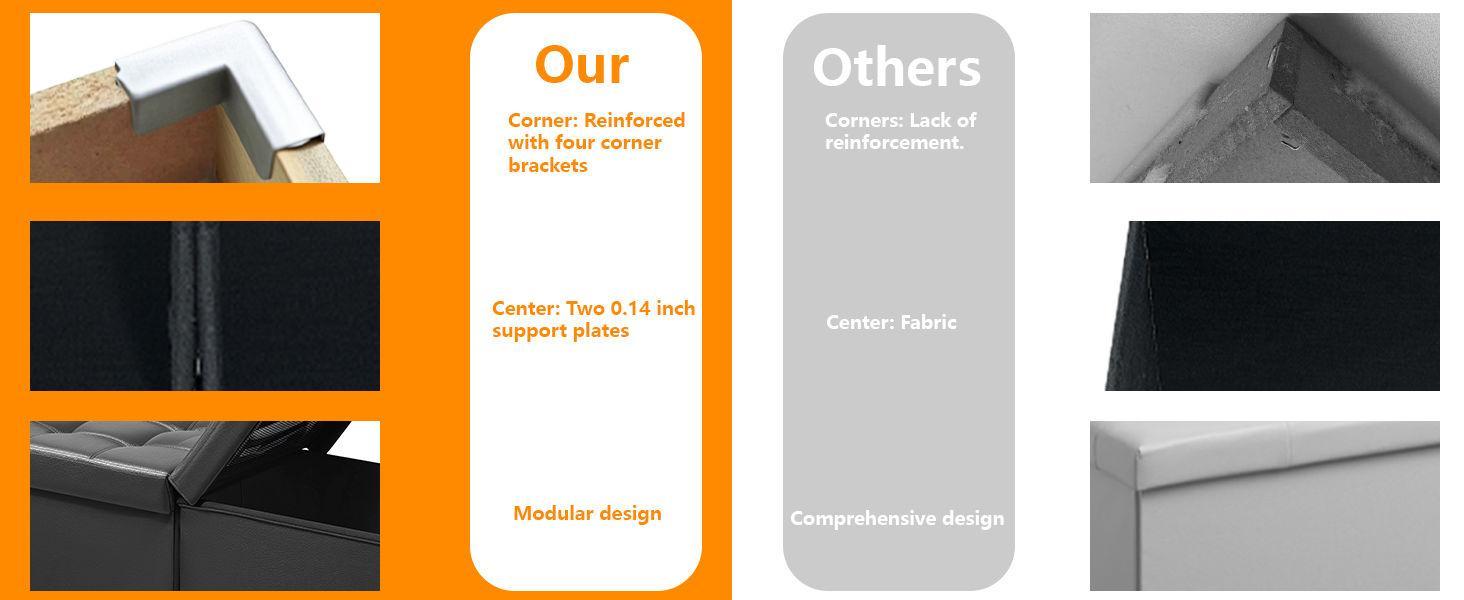 AmasSmile Footrest Ottoman Storage Bench,34" Leather Folding Chest,Black | Large Ottoman with Storage,Thicker Foam Padded Seat,Livingroom,Dorm,Bedroom,Entryway,Easy to install,34 x 13 x 13in
