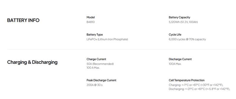 BLUETTI RV5+B4810 5000W Power Hub with 6000+ Cycles LiFePO4 Battery Solar & Vehicle Charging Travel UL-Certified IP65 Water-Resistant