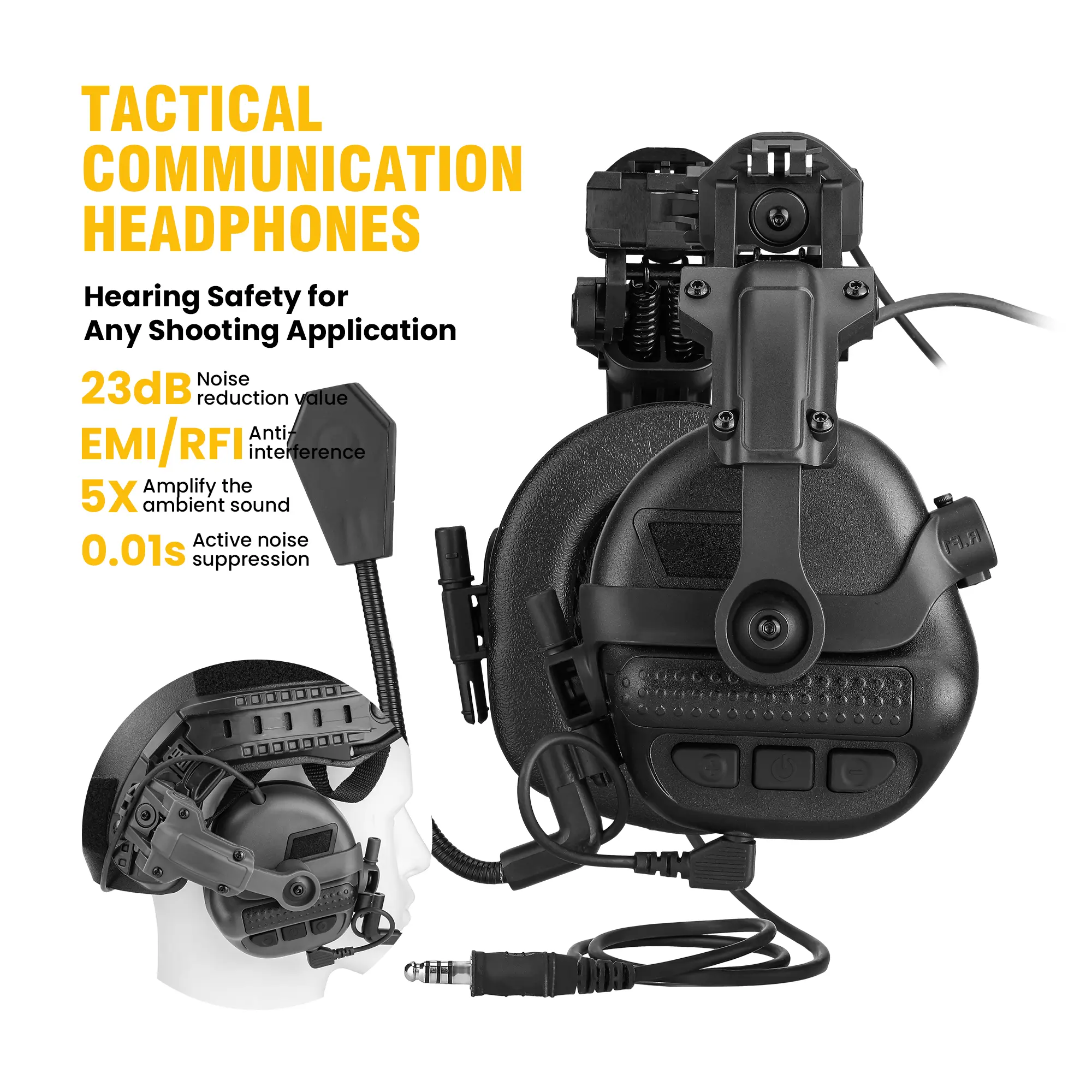 Tactical Electronic Ear Protectors Headphones - Unisex ABS Headset with Dual-Sound Technology, NRR22dB, Active Noise Suppression, Ambient Sound, Adjustable 52-64cm Headband for Hunters’ Hearing Safety, Shooting, Military Grade, Noise Cancelling, Nrr22db R