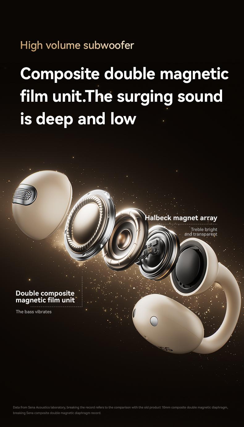 Sanag Z60S Open-ear wireless Bluetooth headset with comfortable wearing, HiFi stereo sound, stable call, and IPX4 waterproof. Perfect for sports, work, and daily use.