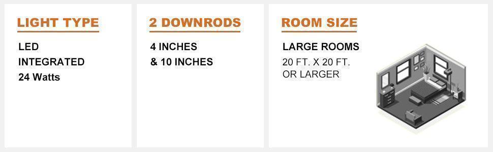 75 Inch Industrial Ceiling Fan with LED Light & Remote | DC Motor, Reversible, Downrod Mount