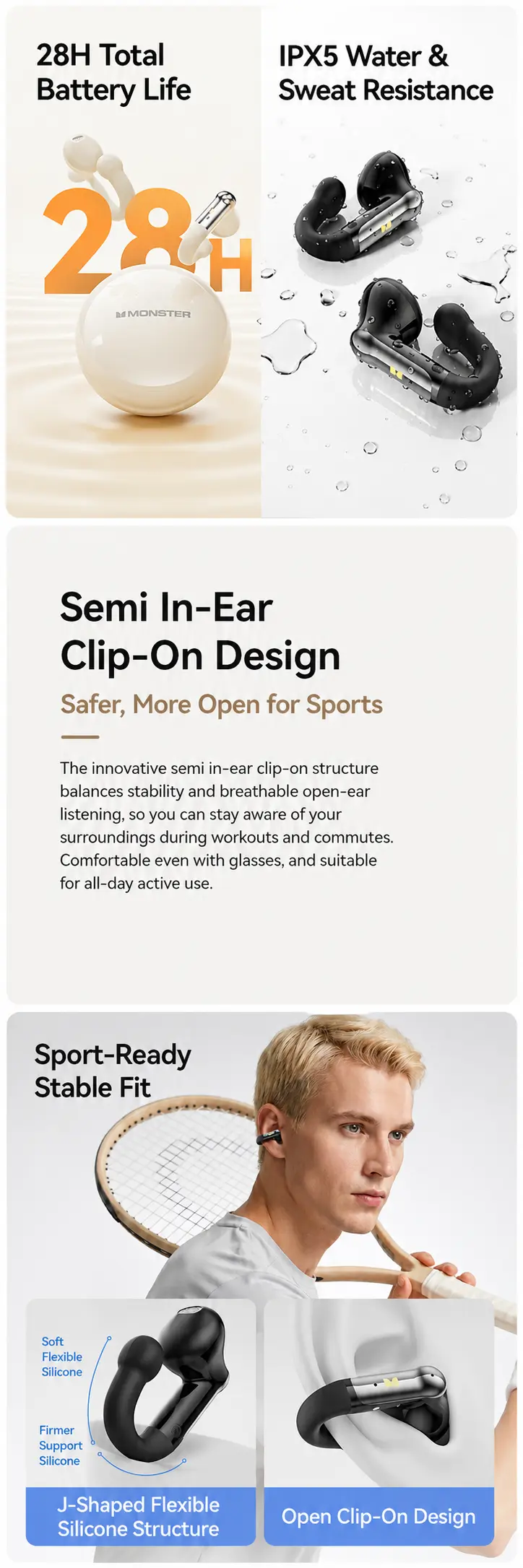 MONSTER Open Ear Clip-On Bluetooth Earbuds - Open Ear Headphones, Bluetooth 6.0 Wireless, 13mm Drivers, J-Shaped Comfort Fit, 4.3g Lightweight, ENC Call Clarity, Waterproof Sports Earphones, 165H Playtime for Running, Earphones & Accessories