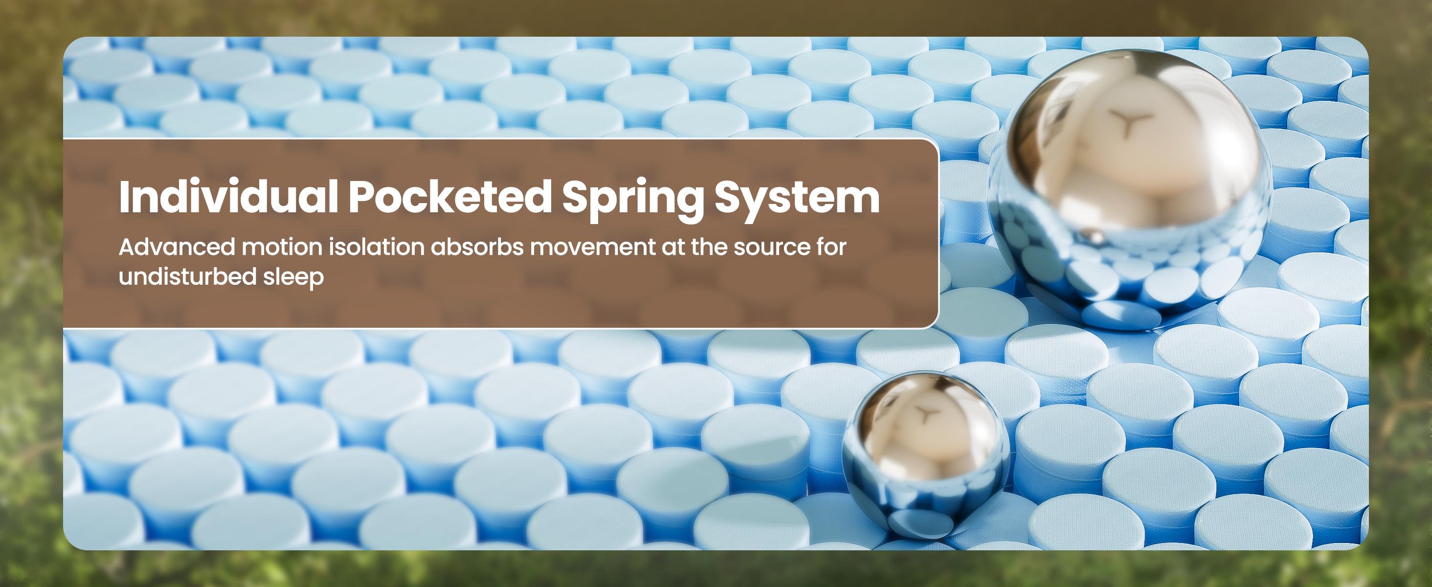 8-14" Hybrid Mattress - Fiberglass Free Reinforced Edge Support (No Sliding) Silent Pocket Spring for Zero Motion Transfer Cooling Gel Foam & Anti-Sagging Support CertiPUR-US Certified Deep Sleep Full/Queen