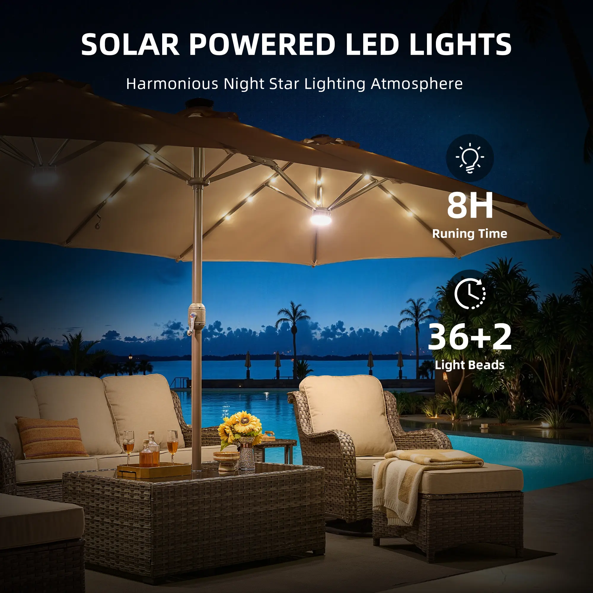 15 ft patio umbrella with led lights Large 36 Solar Light, Double Sided Rectangle Umbrella with Crank Handle for Patio, Backyard, Garden, Pool, without Base resistant canopy is waterproof Double-Sided Patio Umbrella with LED