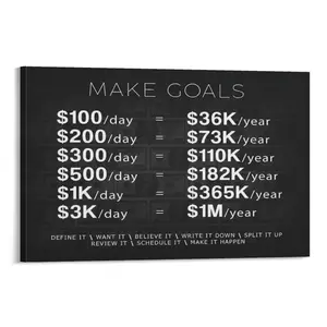 Make Goals Motivational Million Dollar Wall Art Poster 1 Million Dollars Goal Planner Canvas Prints Poster Canvas Wall Art For Bedroom Decor Bar Office Room Decor Gift