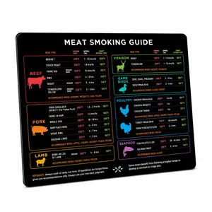 Levain & Co BBQ Smoker Magnet Guide – Meat Smoking Temperature, Wood & Time Chart for Pellet Grills & Smokers – BBQ Grill Accessories for Outdoor Cooking – Grilling Gifts for Men