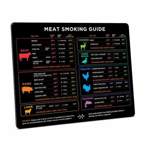 Levain & Co BBQ Smoker Horizontal Large Magnet - Durable Heat-Resistant Meat Smoking Chart, Easy Access Cooking Time Guide, Wood Pairings for Pellet Grills, Outdoor Grilling Accessory, Christmas/Father’s Day Home Decor Refrigerator Magnet