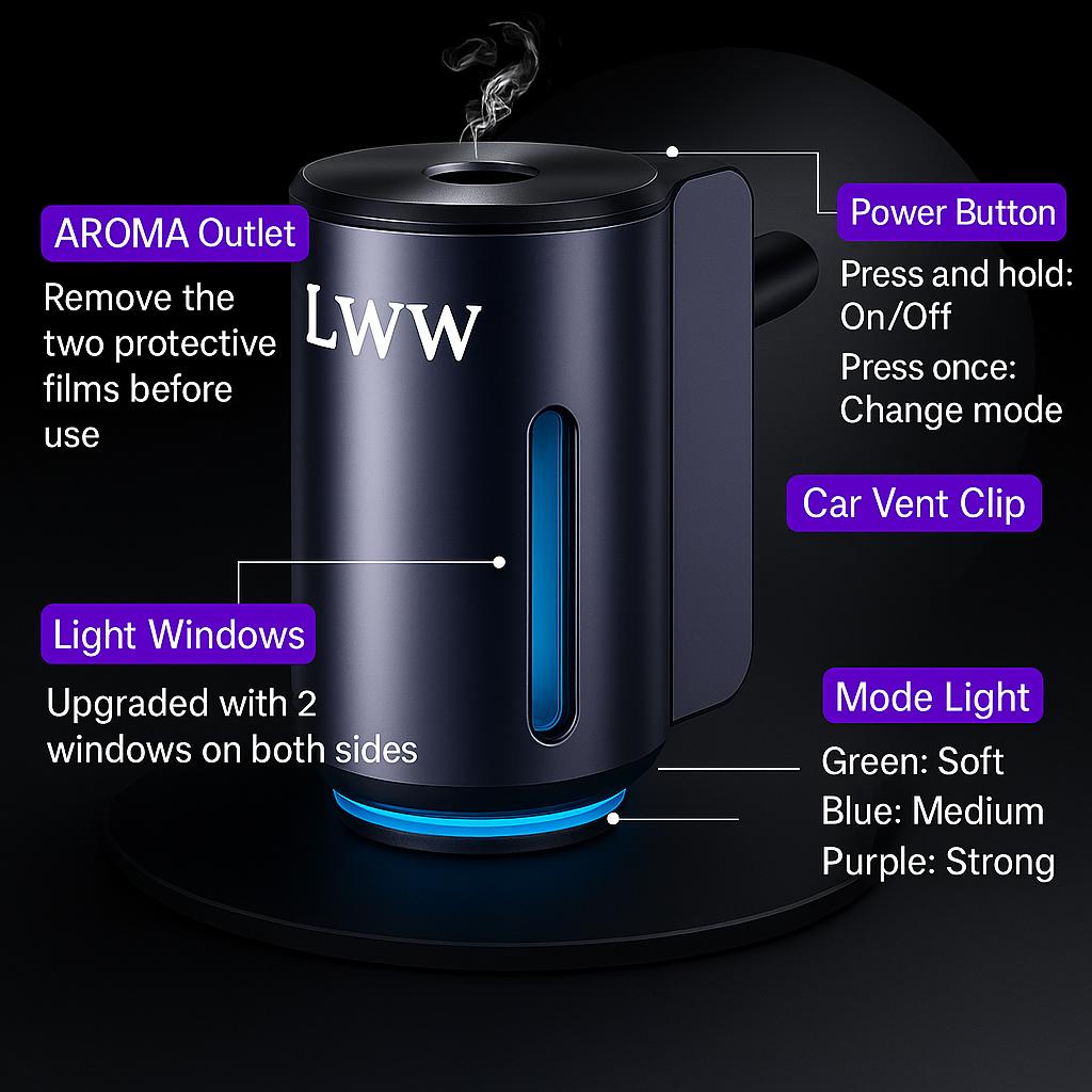 LWW Upgraded Smart Car Air Freshener Set 8 Large Bottles 80ml French Essential Oil Diffuser 3 Intensity Levels for Car Home Travel USB Rechargeable 30 Day Battery Life