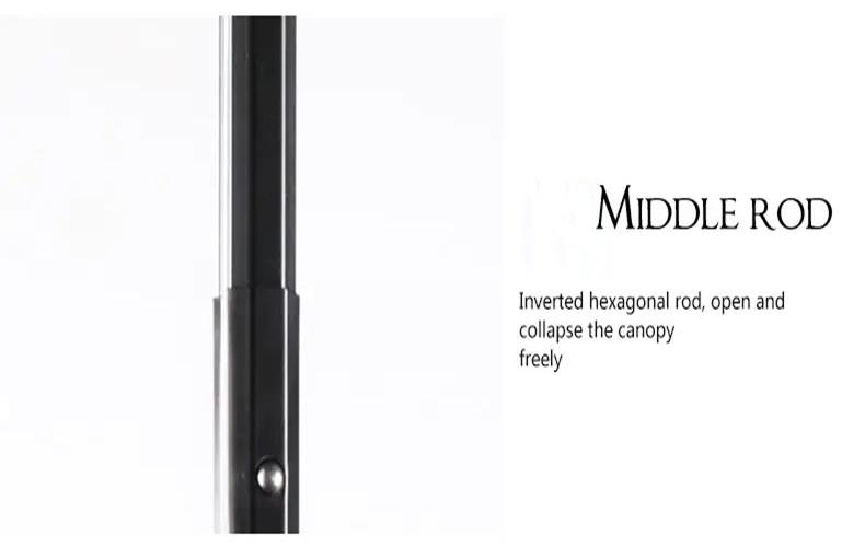 Enlarged reinforced windproof and waterproof 12 Ribs large umbrella, available for two people, with a diameter of about 124CM/48 inches under the umbrella, necessary in rainstorm weather, multi-purpose windproof umbrella