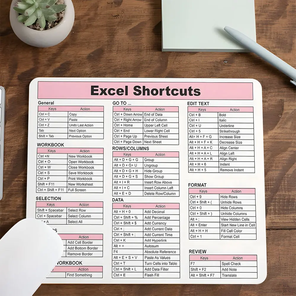 Excel Shortcuts Square mouse pad, Essential for office use Desktop Decorative Protective Pad, Rubber Anti-slip Lockedge Work Pad, Small Size Suitable for Laptop, Desktop Computer Games, Work, Family, Gaming Mouse Pad, Desk Accessories, Non Slip Mousepad