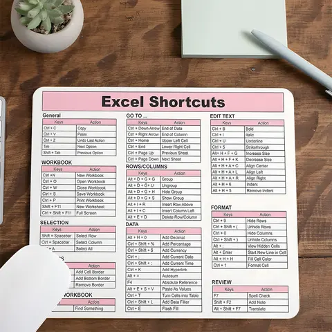 Excel Shortcuts Square mouse pad, Essential for office use Desktop Decorative Protective Pad, Rubber Anti-slip Lockedge Work Pad, Small Size Suitable for Laptop, Desktop Computer Games, Work, Family, Gaming Mouse Pad, Desk Accessories, Non Slip Mousepad