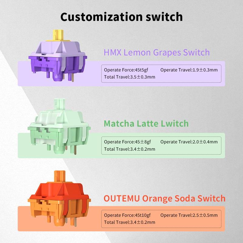 FURYCUBE F75S 75% CNC Aluminum Mechanical , South Facing  Backlight 2.4G BT USB Wired with HMX Grape Huano Latte 5-Pin Hot-Swappable Switches & Black White PTB Keycaps Gaming and mouse 300 wfh transparent jade keycaps Gaming RGB   witeless keyboard