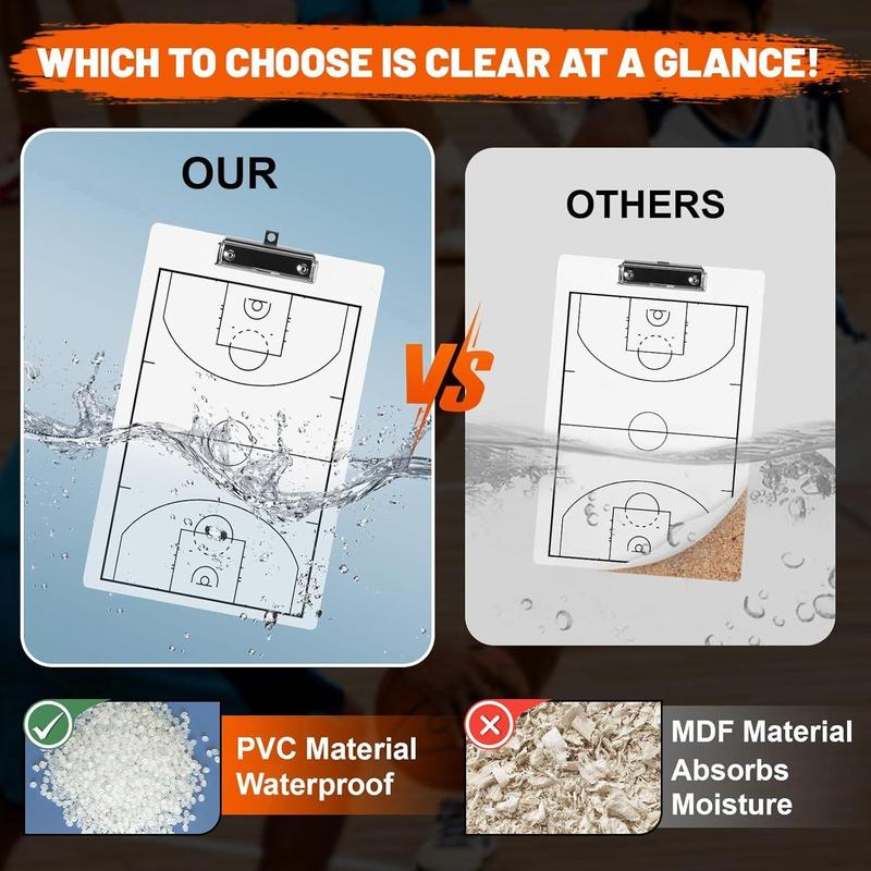 Basketball Coaches Clipboard,White Double-Sided Dry Erase Coach Clipboard, Basketball Whiteboard for Coaches, White Board with Marker for Coaches Gift