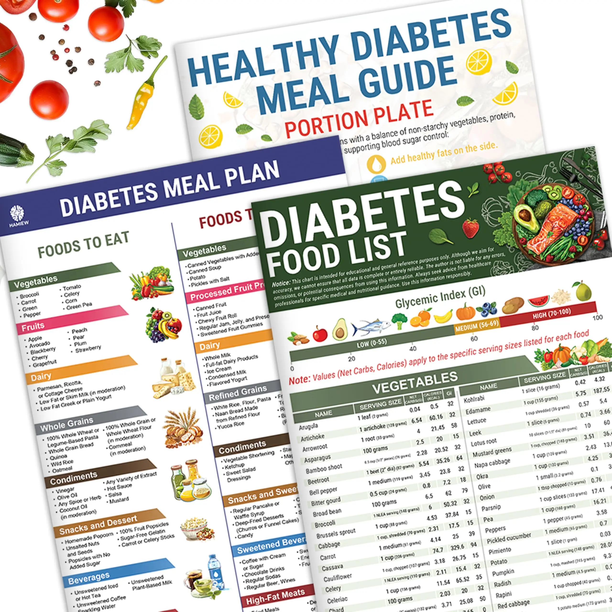 3-Pack Diabetic Meal Planning Bundle: Printable Low GI Chart, Carb-Calorie Tracker & Glycemic Guide – Complete Resource Kit for Type 1 & 2 Diabetes Ma